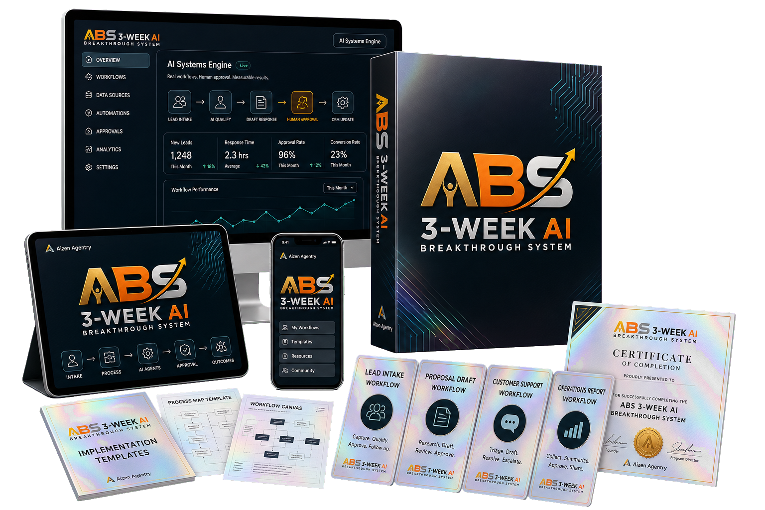 ABS 3-Week AI Breakthrough System materials shown across desktop, tablet, phone, workflow cards, templates, and certificate